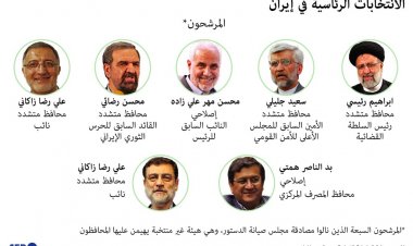 الانتخابات الرئاسية الإيرانية: المرشحون والخطوط العامة لبرامجهم