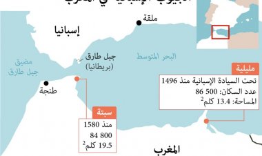 حوالى خمسين مهاجرا يدخلون جيب مليلة في اسبانيا