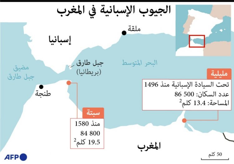 حوالى خمسين مهاجرا يدخلون جيب مليلة في اسبانيا